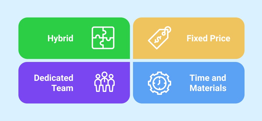 Payment Models for Software Development
