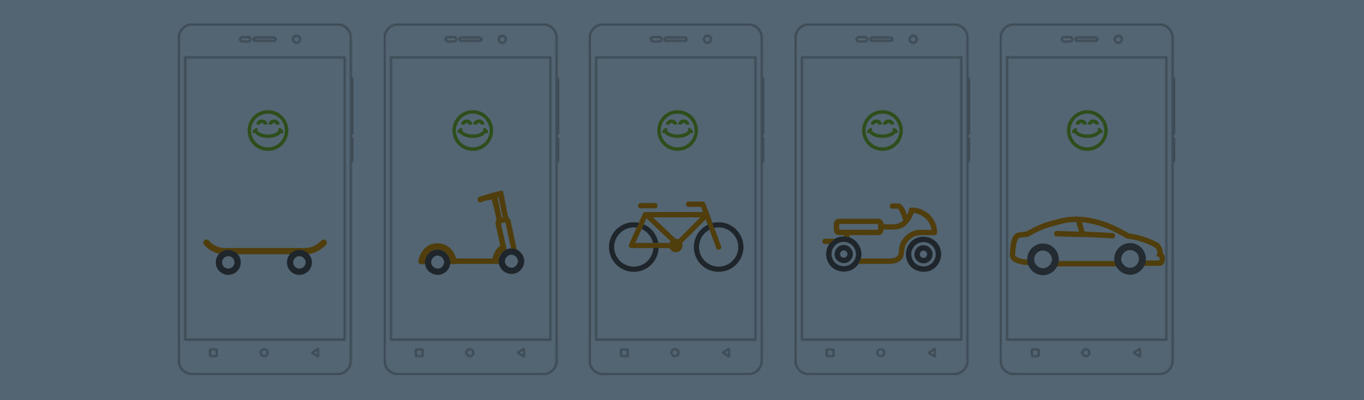 MVP App Development