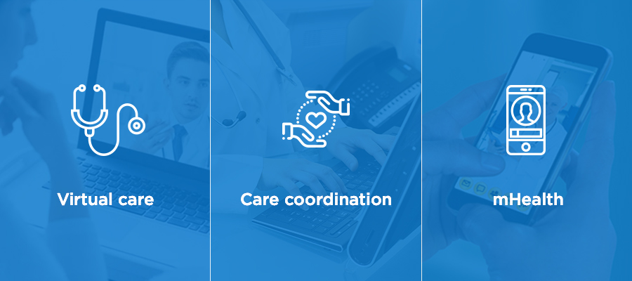 Patient-Centric Healthcare Experience