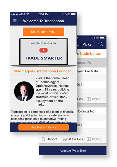 Intelligent Trading App
