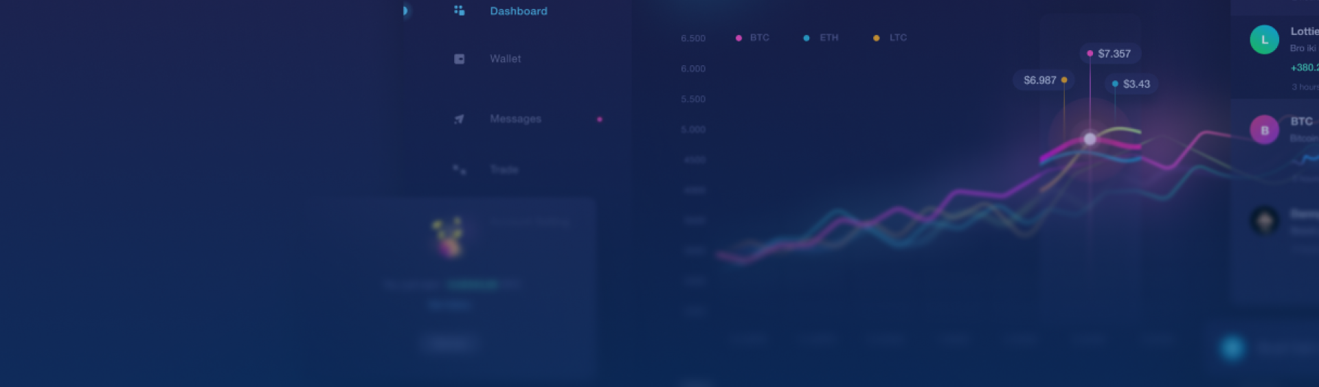 https://velvetech.com/wp-content/uploads/2025/07/ai-powered-investment-platform-development.png