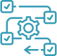 business process management