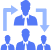democratized development