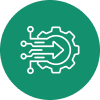 KAZOO Call Center Integration with Your CRM
