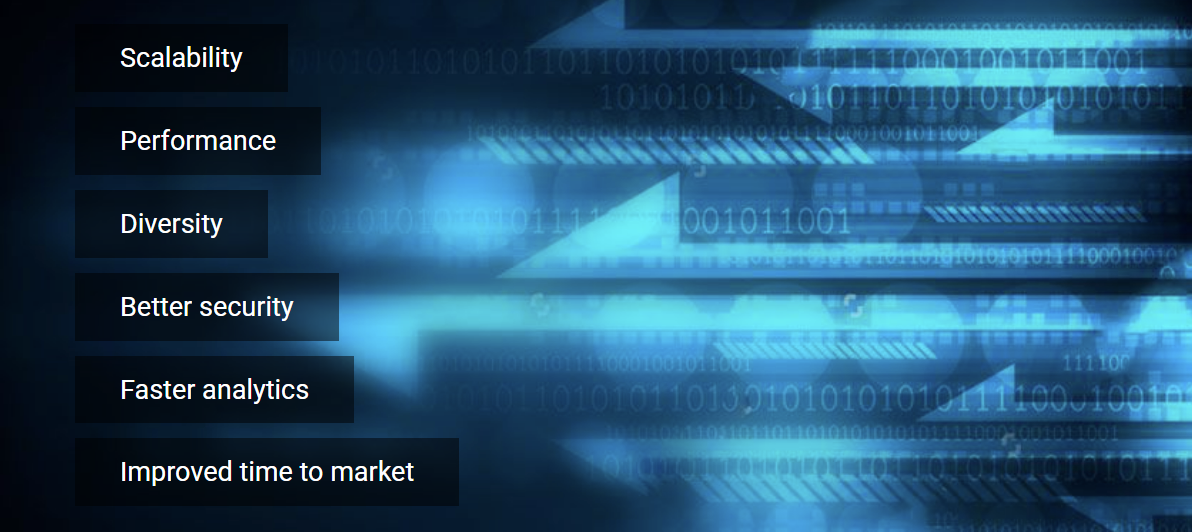 More Complex IoT Gateways