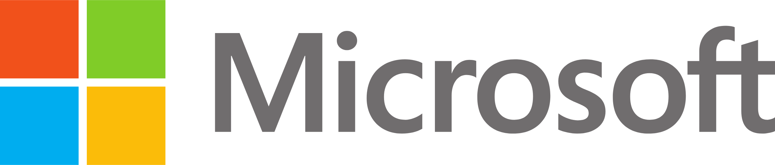 partner 2 Microsoft