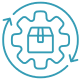 product lifecycle management