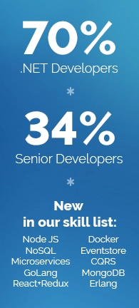 http://Velvetech'%20Skills%20and%20technologies